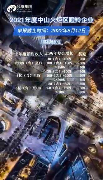 中山火炬区瞪羚企业认定条件，奖励政策，申报时间