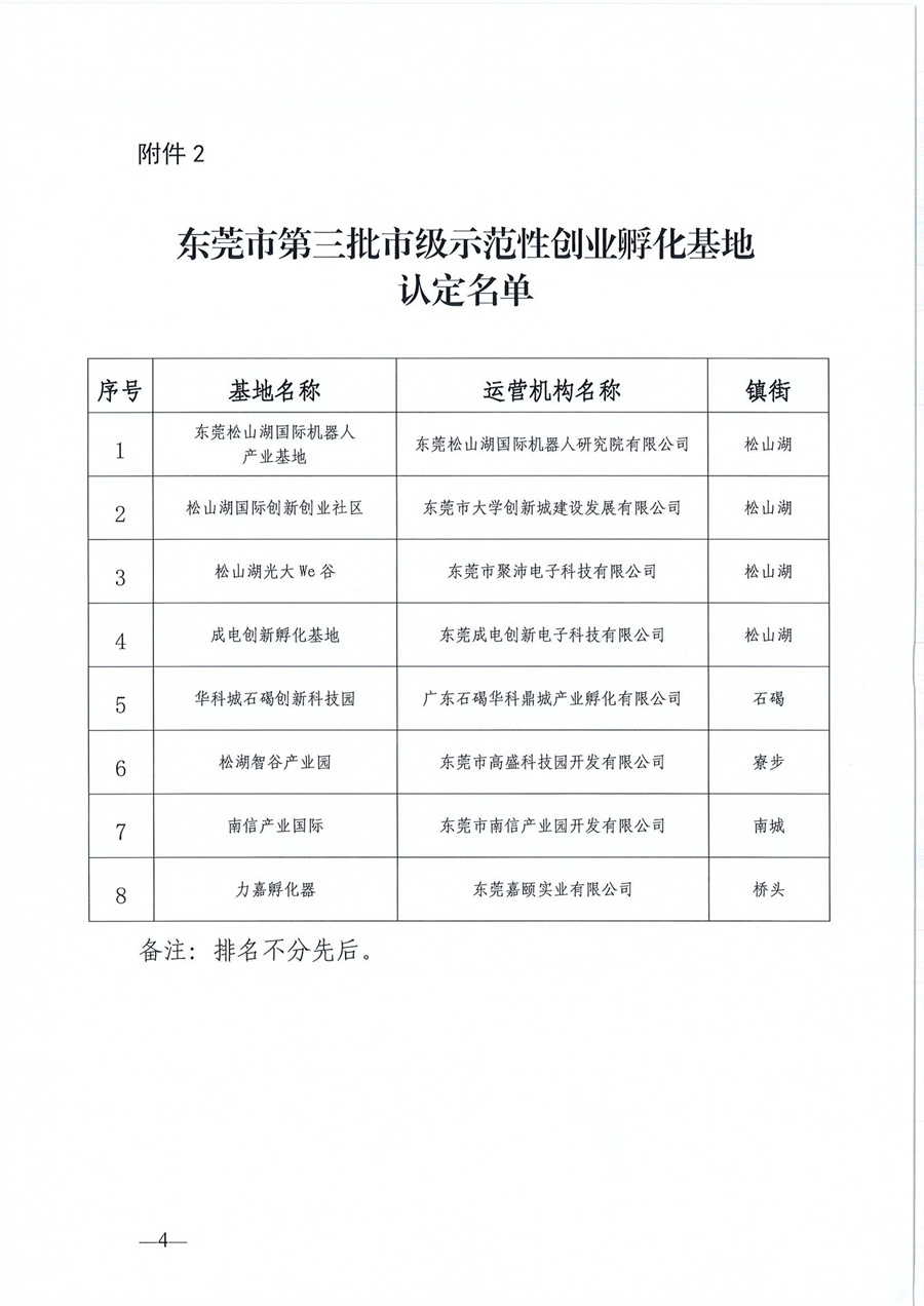 东莞市第六批市级创业孵化基地、第三批市级示范性创业孵化基地和市级创业孵化基地年度评估的公示