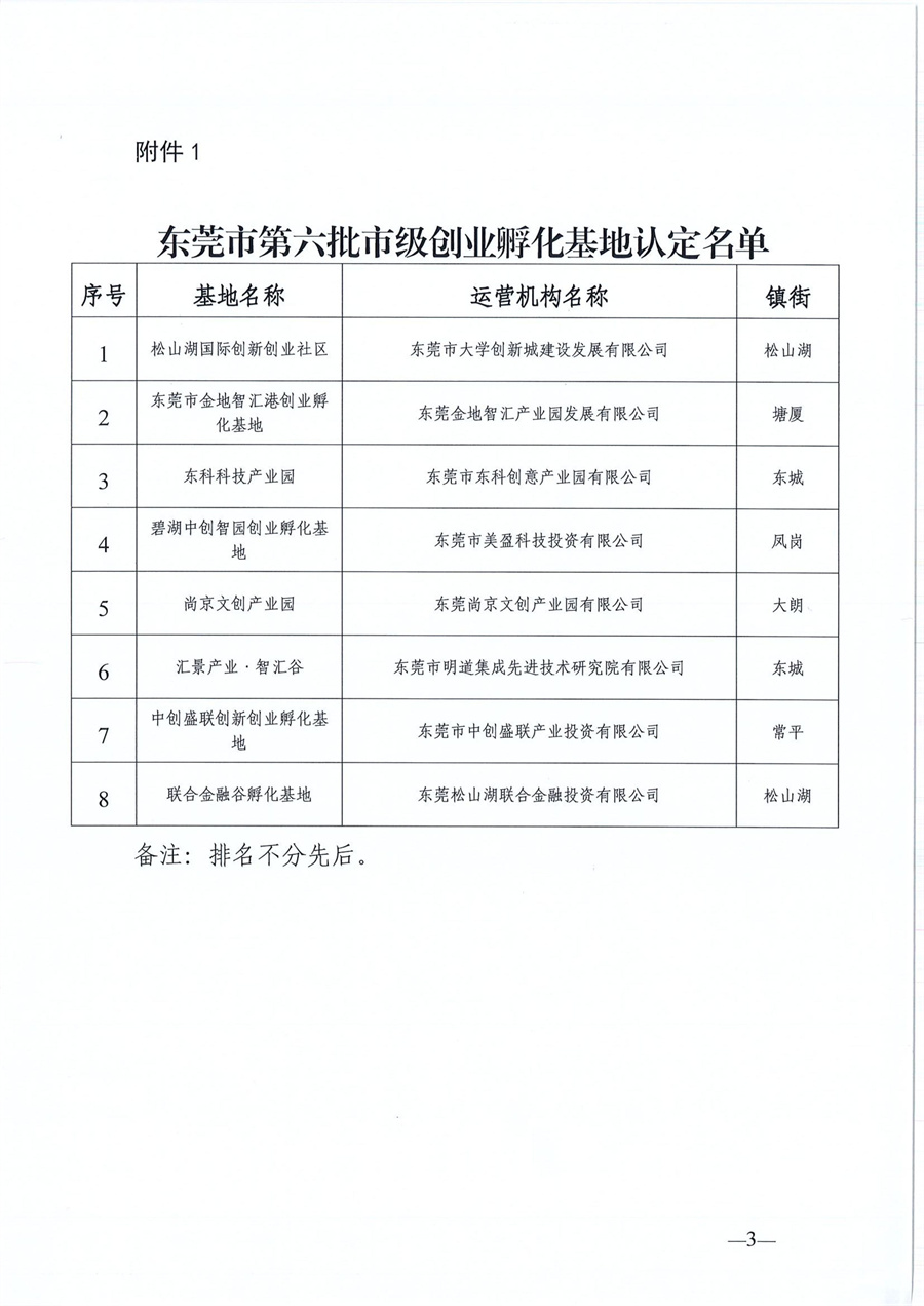 东莞市第六批市级创业孵化基地、第三批市级示范性创业孵化基地和市级创业孵化基地年度评估的公示