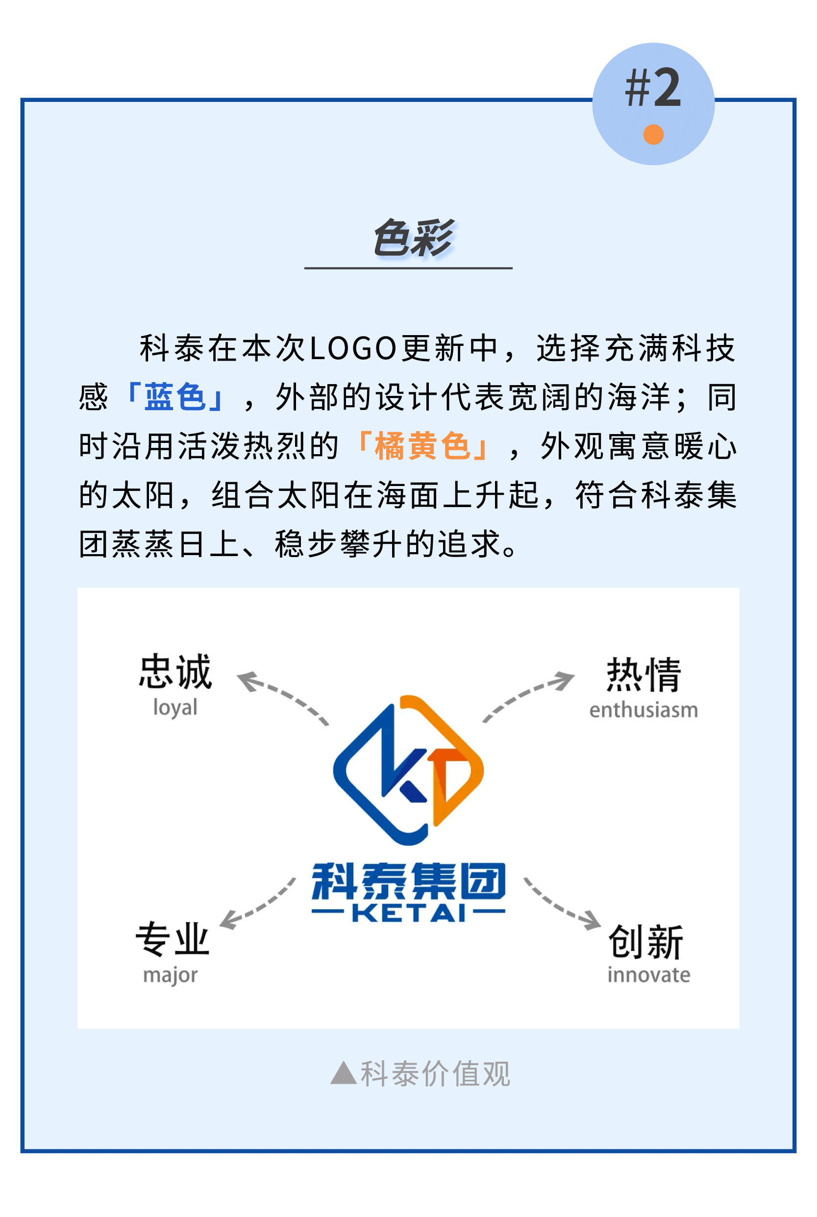 科泰集团LOGO焕新升级！