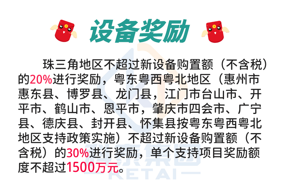 千万高额奖励！技术改造“香饽饽”究竟有多好，附备案流程