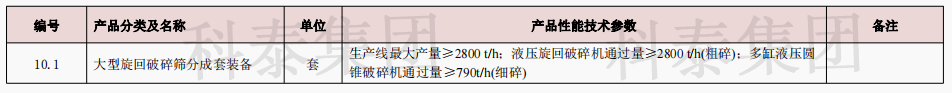 企业设备也可以申请高额奖励！首台（套）项目申报在即...
