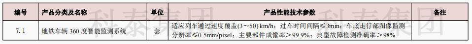 企业设备也可以申请高额奖励！首台（套）项目申报在即...