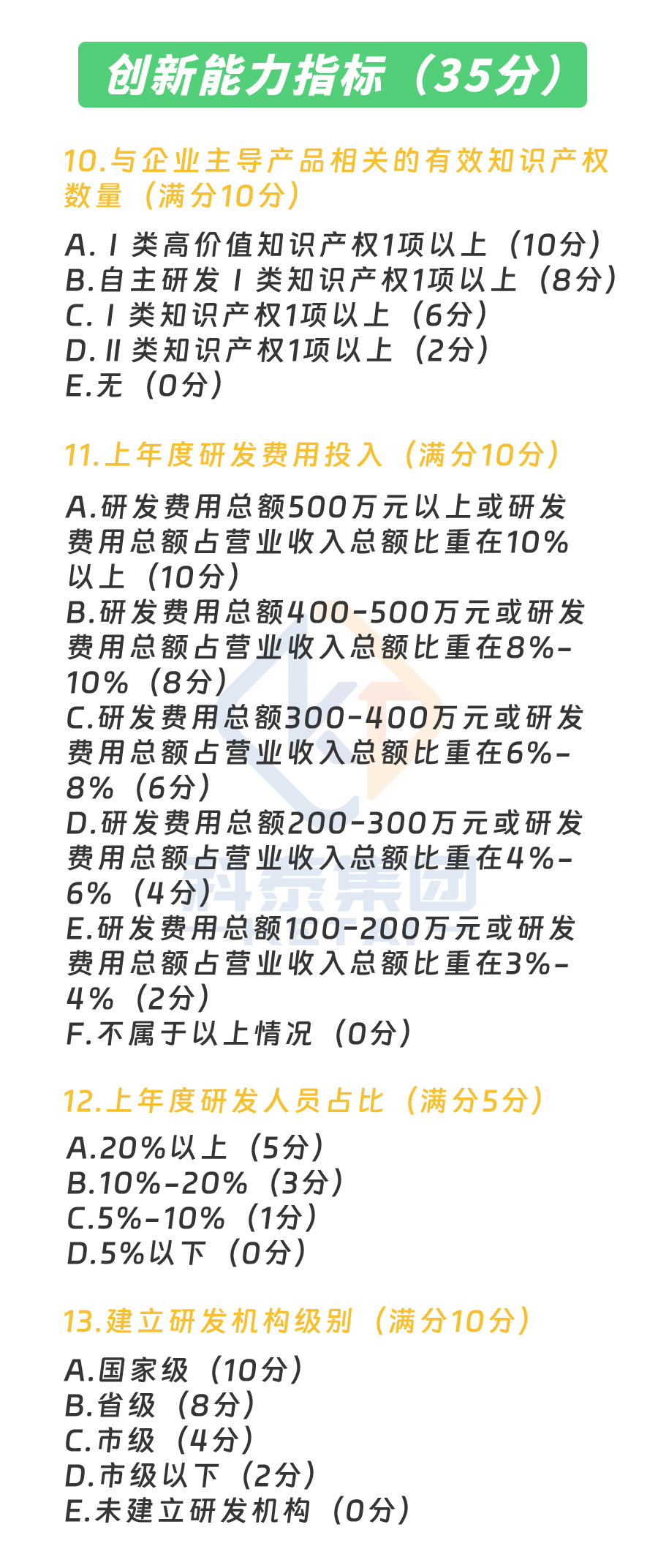 预告｜广东省专精特新中小企业认定即将启动，企业朋友要注意！