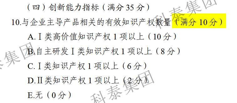 高新认定、专精特新...都需要它！知识产权的重要性