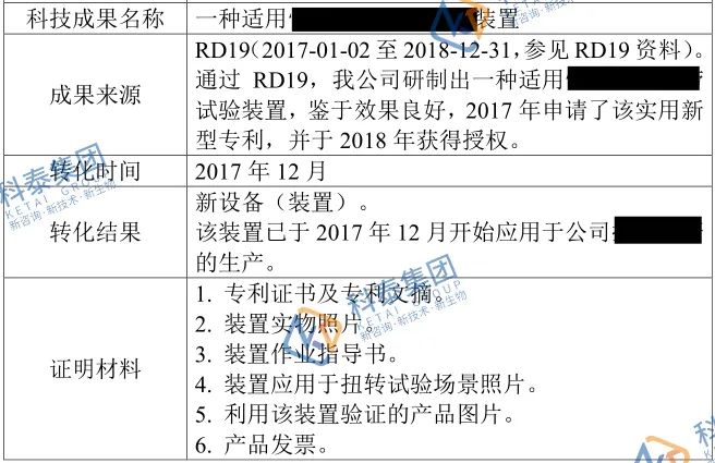 2025年高企申报倒计时！材料准备期必抓的4大核心攻坚任务