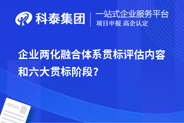 企业两化融合体系贯标评估内容和六大贯标阶段？