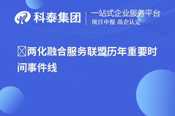 ?两化融合服务联盟历年重要时间事件线