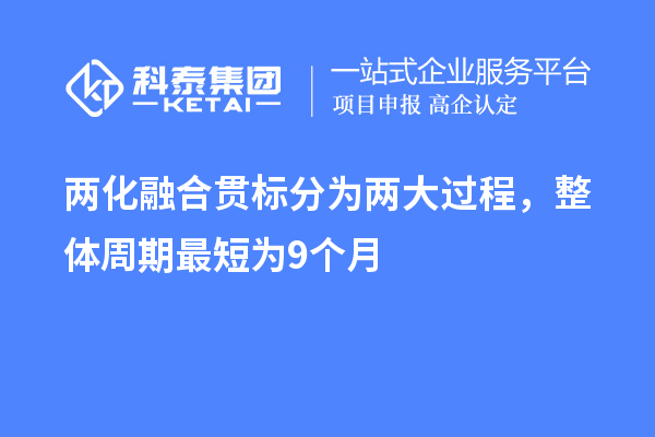 两化融合贯标分为两大过程，整体周期最短为9个月