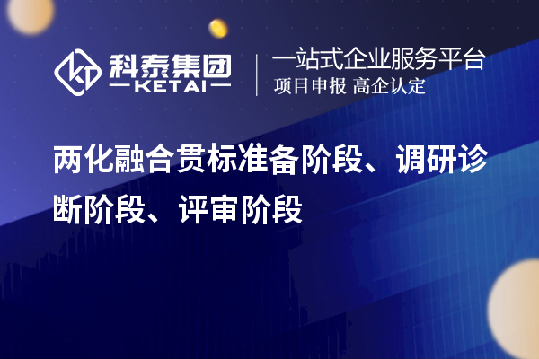 两化融合贯标准备阶段、调研诊断阶段、评审阶段