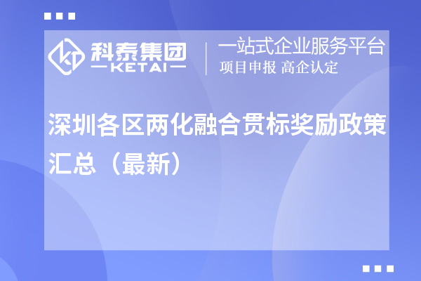 深圳各区<a href=http://www.1ys1w.cn/ronghe/ target=_blank class=infotextkey>两化融合贯标</a>奖励政策汇总（最新）