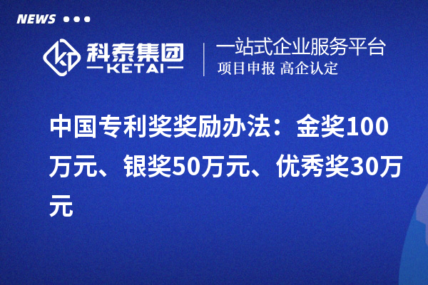 中国专利奖：金奖100万元、银奖50万元、优秀奖30万元（省级）