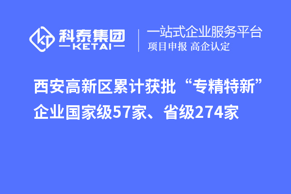 西安高新区累计获批“专精特新”企业国家级57家、省级274家