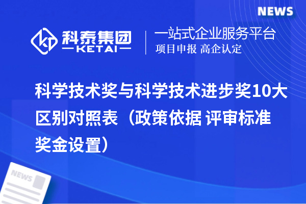 科学技术奖与科学技术进步奖10大区别对照表(政策依据+评审标准+奖金设置)