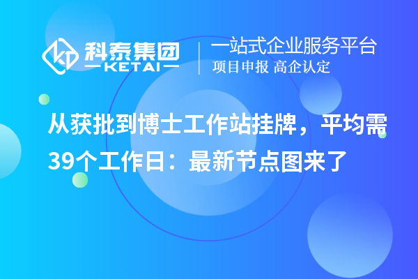 从获批到博士工作站挂牌，平均需39个工作日：最新节点图来了