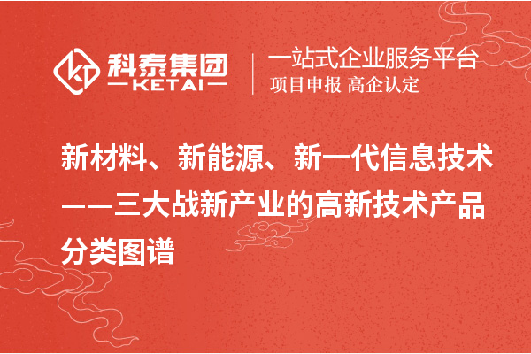 新材料、新能源、新一代信息技术——三大战新产业的高新技术产品分类图谱