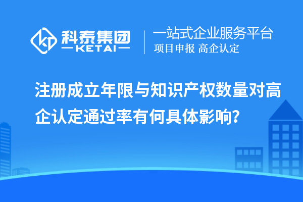 注册成立年限与知识产权数量对高企认定通过率有何具体影响？