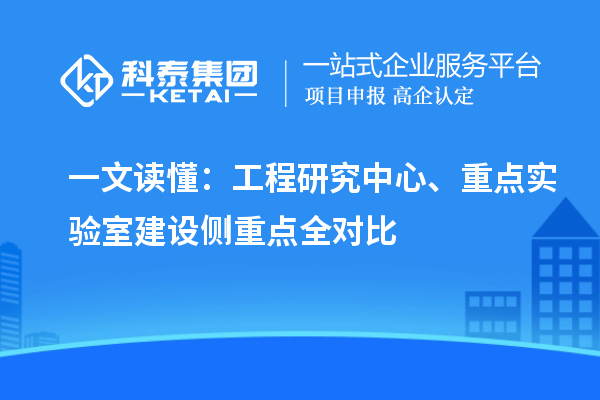 一文读懂：工程研究中心、重点实验室建设侧重点全对比