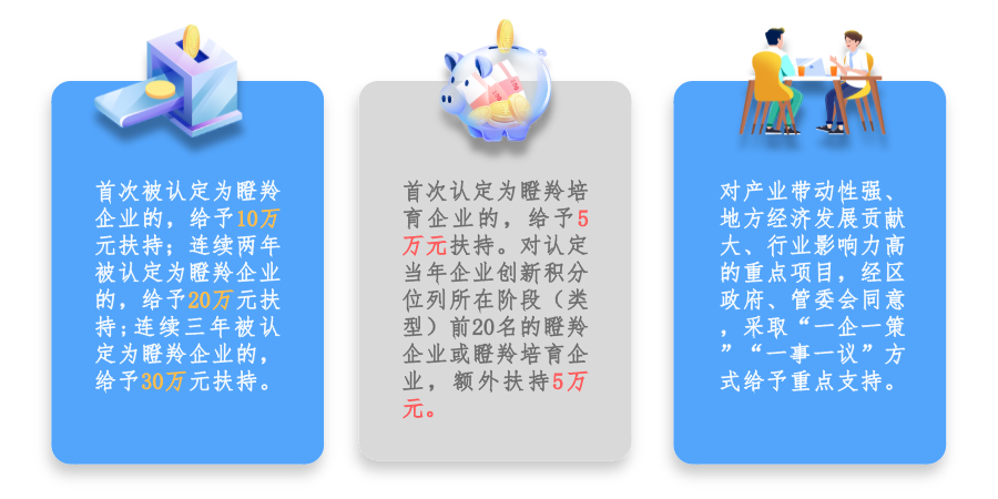 广州市黄埔区 开发区瞪羚企业认定及培育条件、扶持政策